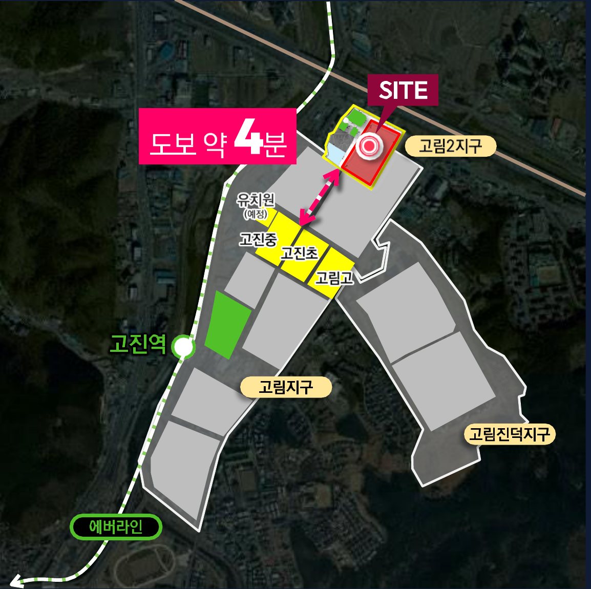 도보 안심 학세권